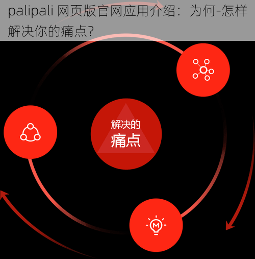 palipali 网页版官网应用介绍：为何-怎样解决你的痛点？