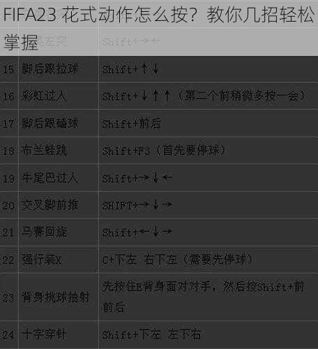 FIFA23 花式动作怎么按？教你几招轻松掌握