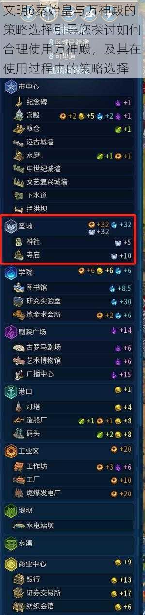 文明6秦始皇与万神殿的策略选择引导您探讨如何合理使用万神殿，及其在使用过程中的策略选择