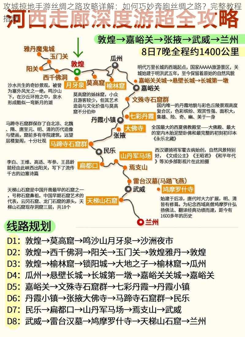 攻城掠地手游丝绸之路攻略详解：如何巧妙奔跑丝绸之路？完整教程指南