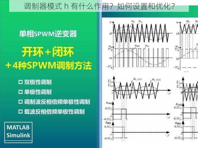 调制器模式 h 有什么作用？如何设置和优化？