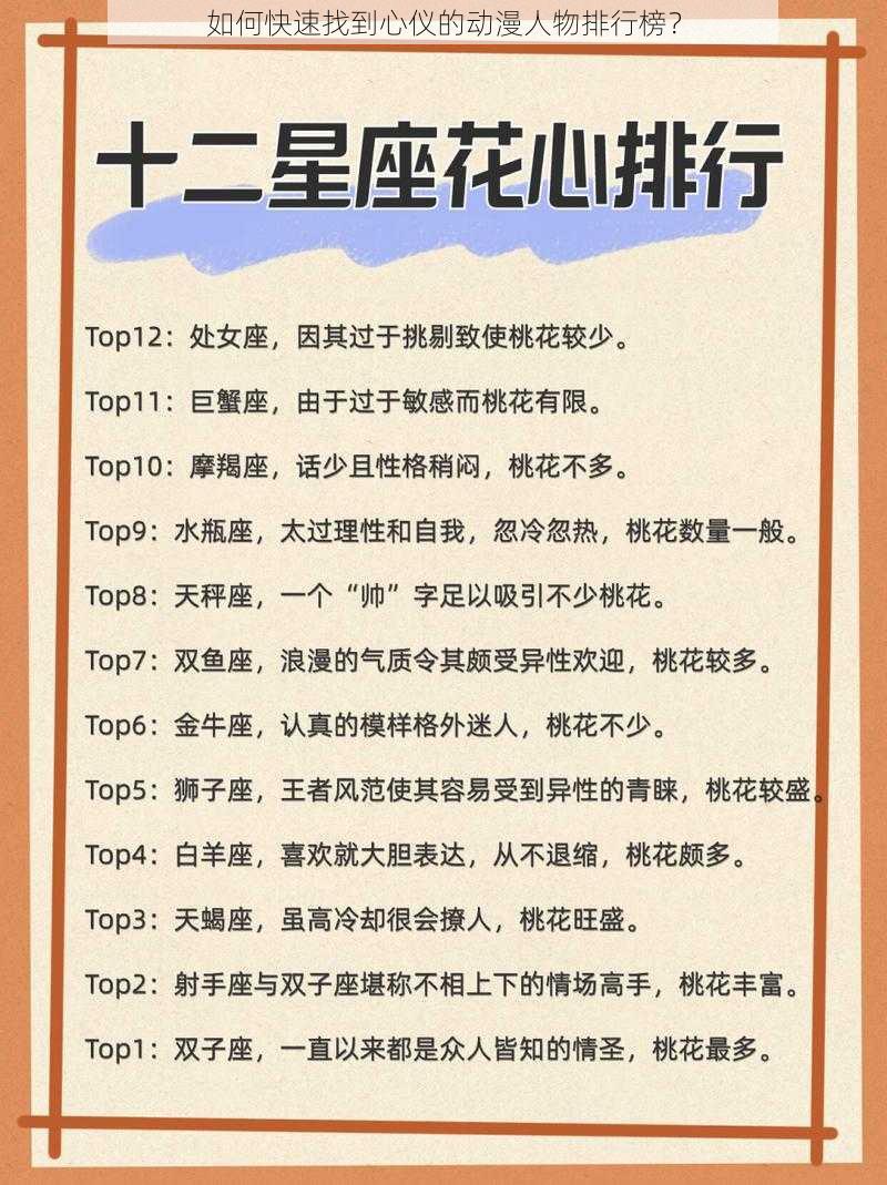 如何快速找到心仪的动漫人物排行榜？