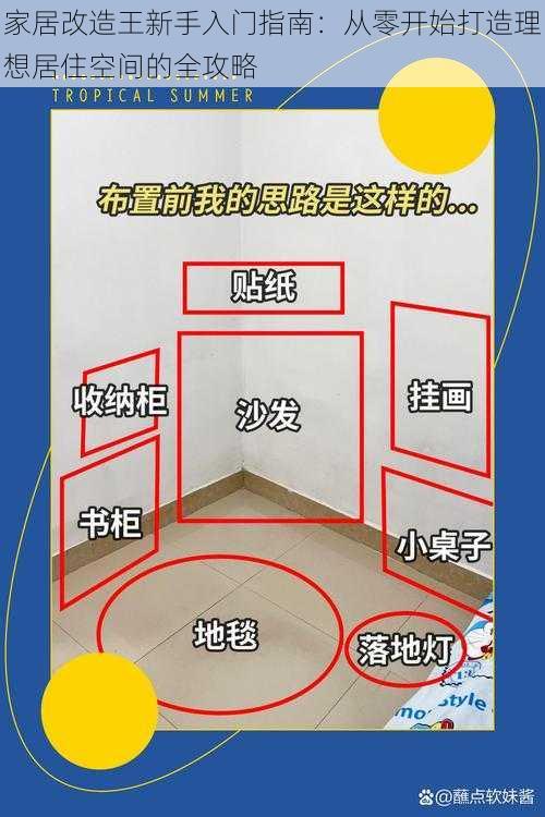 家居改造王新手入门指南：从零开始打造理想居住空间的全攻略