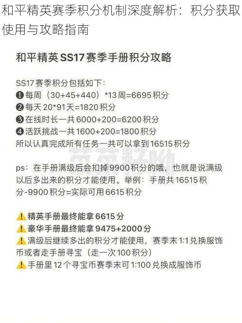 和平精英赛季积分机制深度解析：积分获取使用与攻略指南